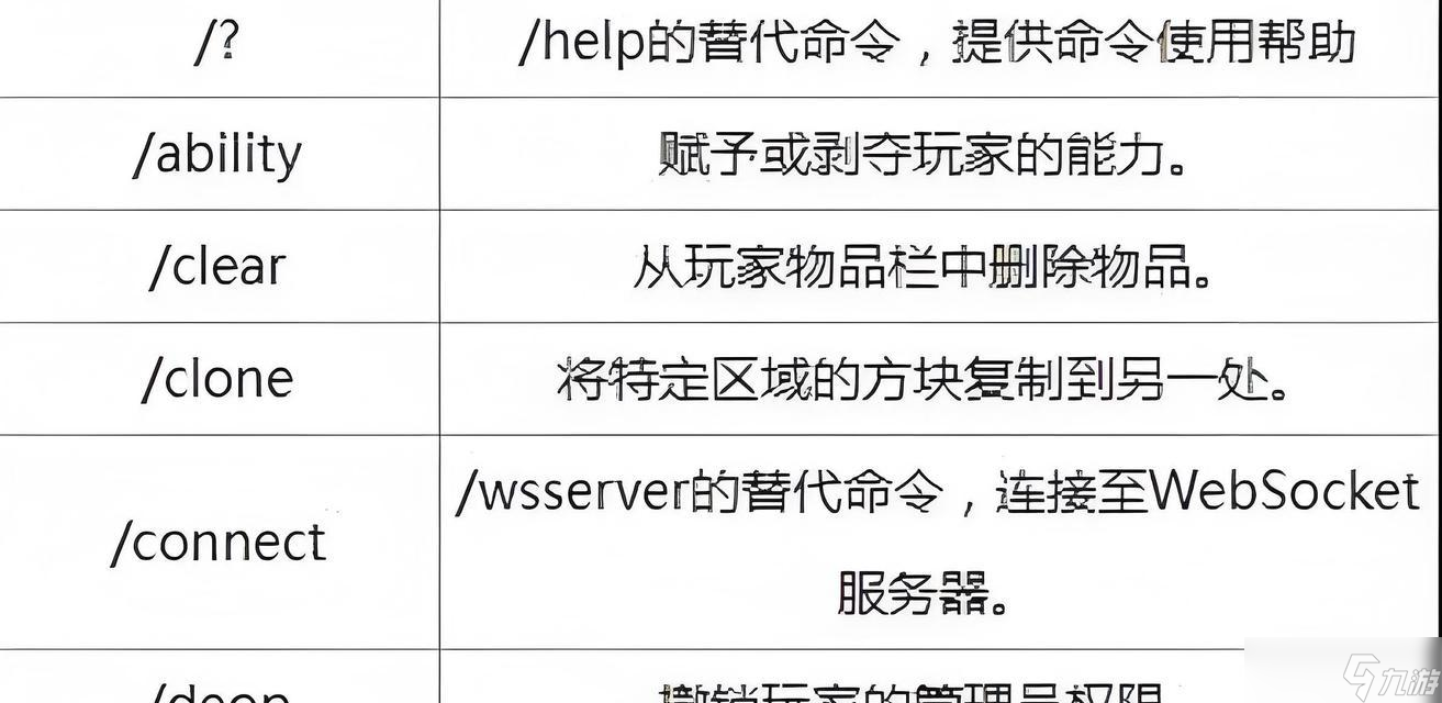 掌握这些《我的世界》单机命令,让你更好地玩游戏 了解单机命令