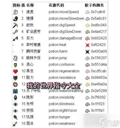 掌握这些《我的世界》单机命令,让你更好地玩游戏 了解单机命令