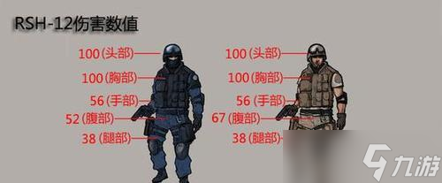 穿越火线手枪子弹为何变少 怎么解决