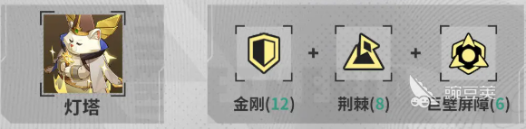 伊瑟水月真怎么样 伊瑟水月真强度分析