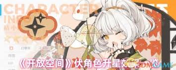 开放空间诗升星后有什么变化