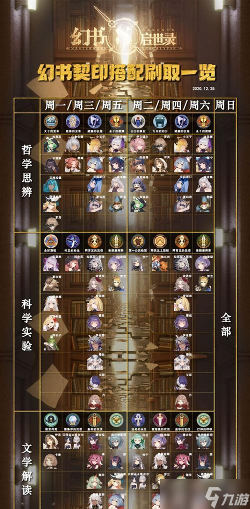 幻书启世录 怎么在金银岛中提高印章技能