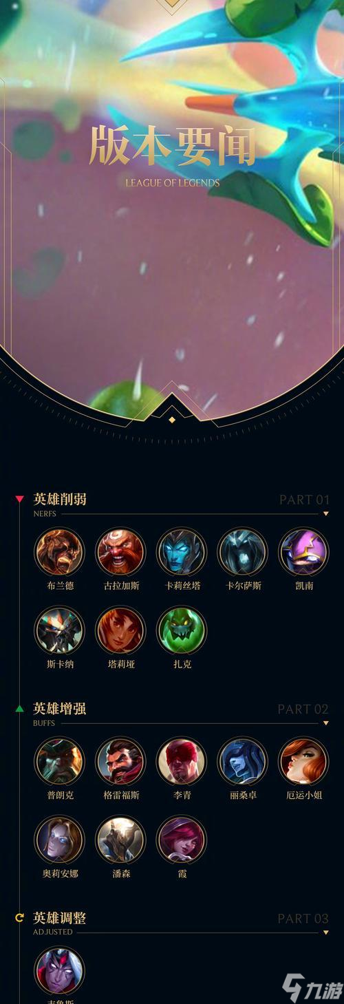 手游英雄联盟发送联盟名片的方法 有何效果