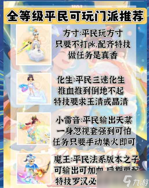 梦幻手游平民玩家最佳门派推荐