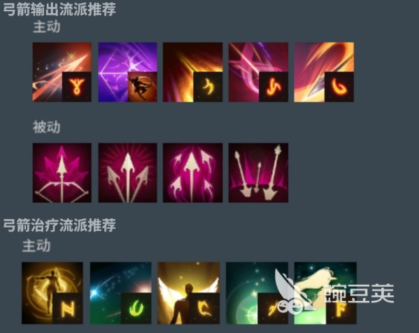 零度曙光弓箭手玩法指南 零度曙光弓箭怎么玩