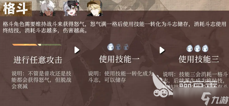 辉烬格斗系玩法技巧 辉烬格斗机制详解