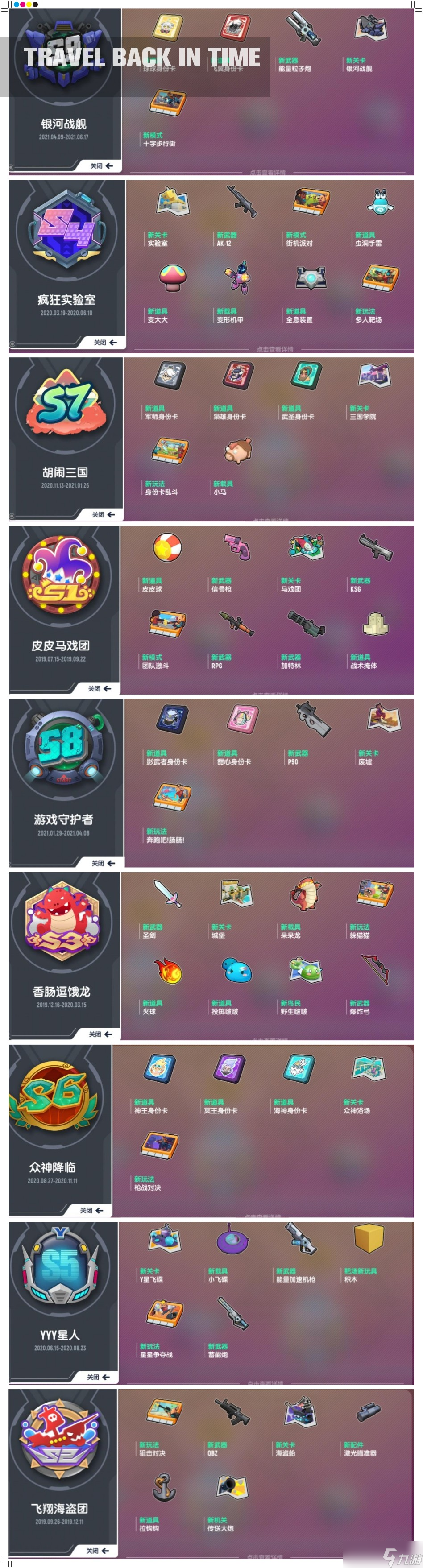 香肠派对回忆涌上心头