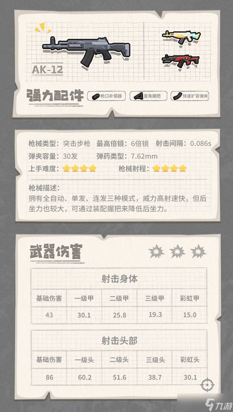 香肠派对 SS16攻略 新赛季上分宝典-武器选择