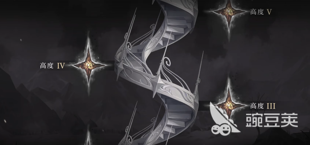 辉烬圣遗物怎么刷 辉烬圣遗物获得方式分享