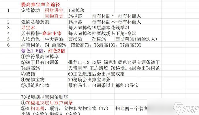 《大千世界》游戏冥界怎样快速刷文 游戏攻略