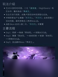艾尔登法环黑夜君临新手有什么实用技巧