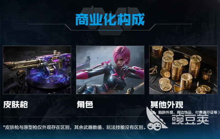 逆战未来氪金吗 逆战未来氪金点有哪些​