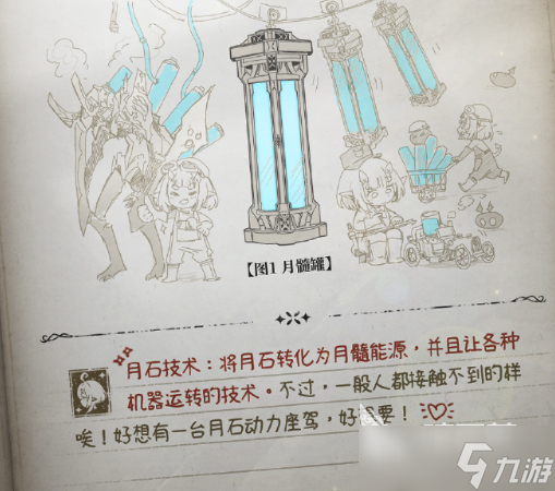 二重螺旋月石技术是什么 二重螺旋月石技术分享