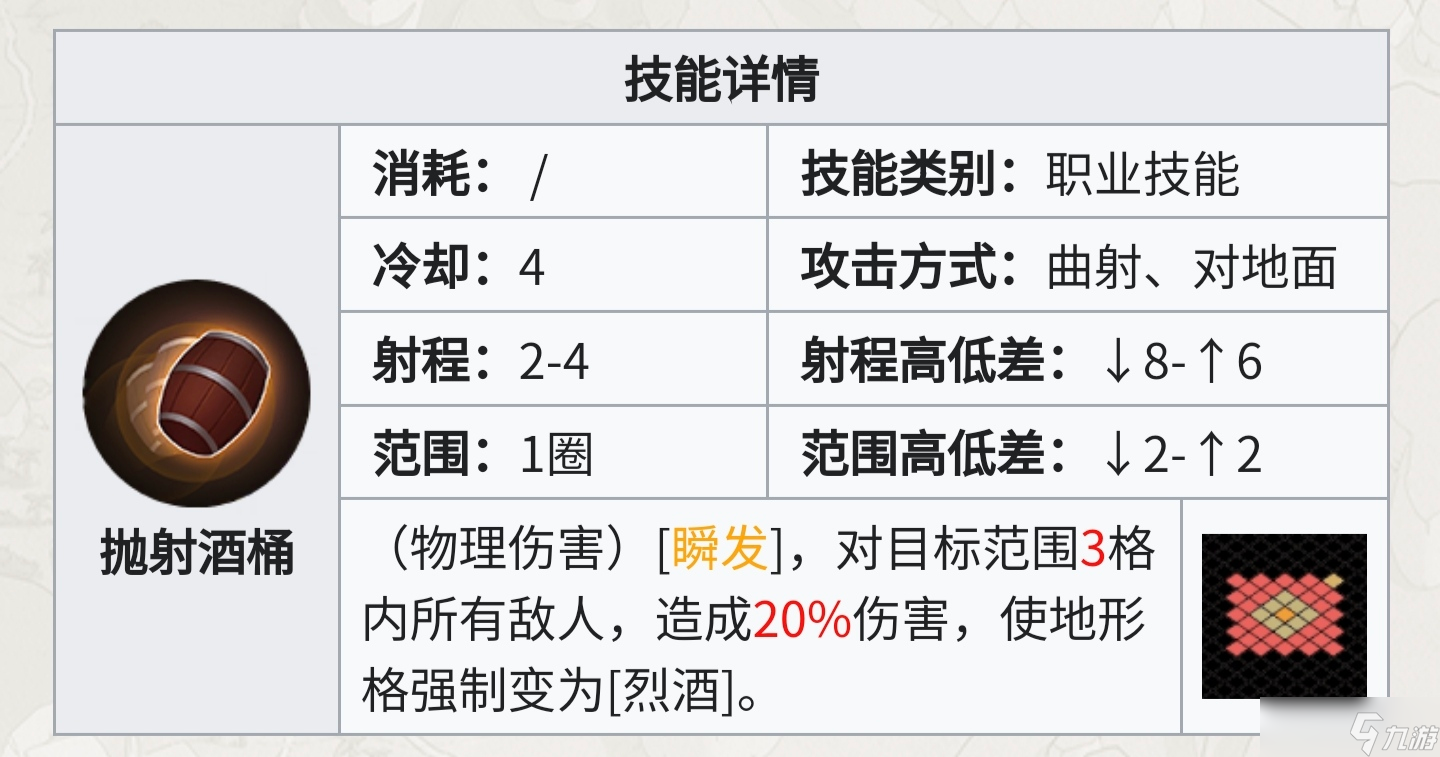 铃兰之剑 为这和平的世界从人物独占技能的团队收益判断保值度与抽取优先级