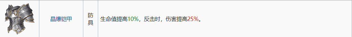 铃兰之剑 为这和平的世界防具搭配小攻略