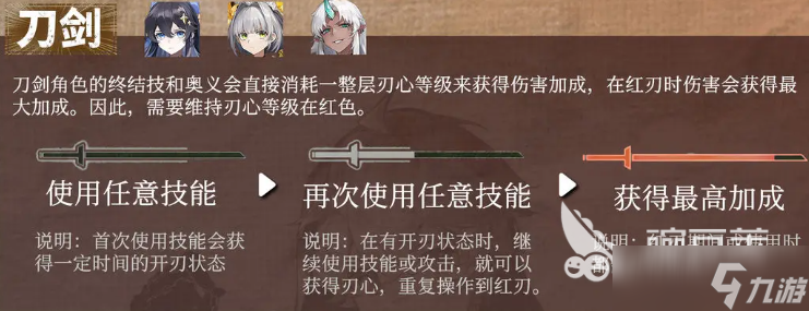 辉烬刀剑系玩法技巧 辉烬刀剑流派机制分享