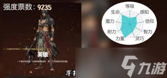 艾尔登法环职业强度怎么排
