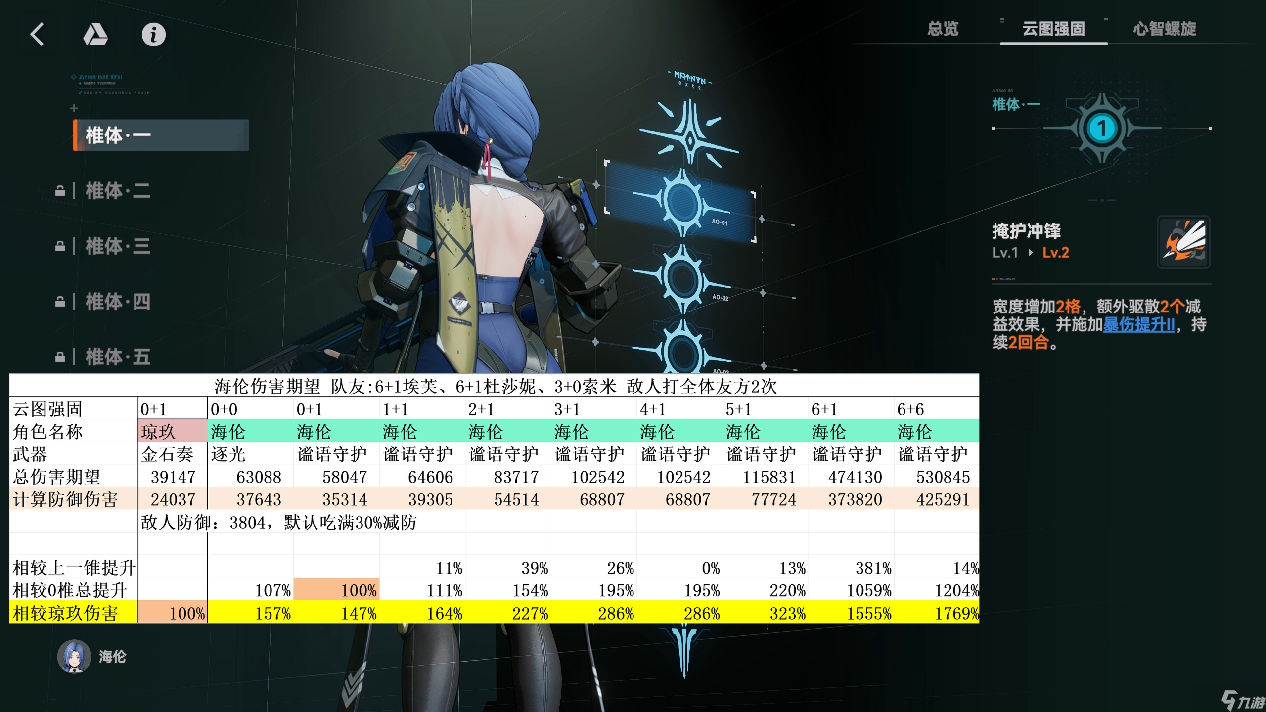 少女前线2 追放海伦攻略 - 披着防卫皮的主C角色
