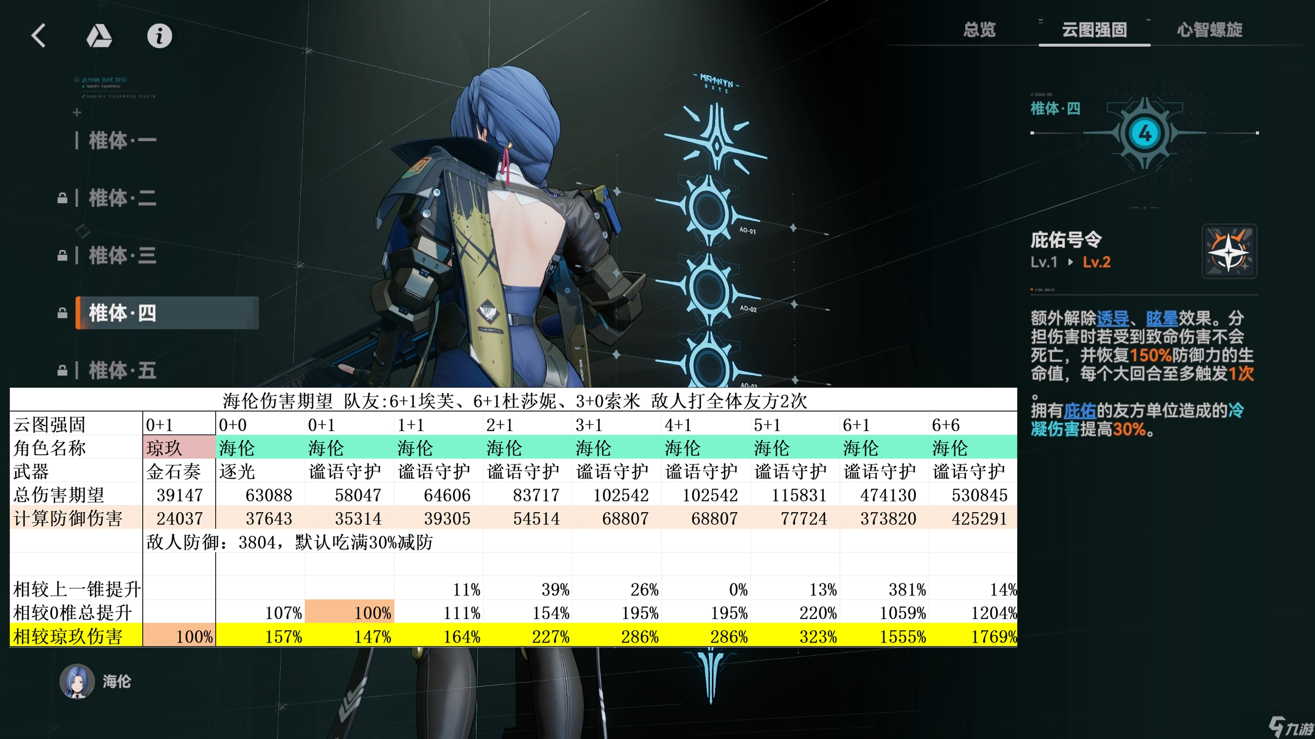 少女前线2 追放海伦攻略 - 披着防卫皮的主C角色