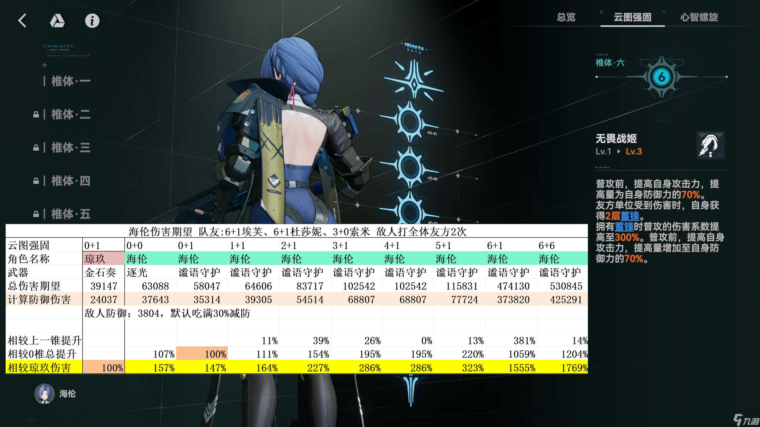 少女前线2 追放海伦攻略 - 披着防卫皮的主C角色