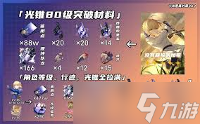 崩坏星穹铁道Saber怎么培养