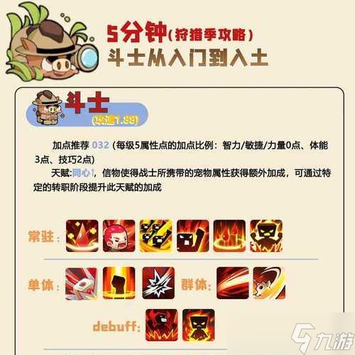 《不休的乌拉拉》全职业技能解析 探究游戏中各职业技能