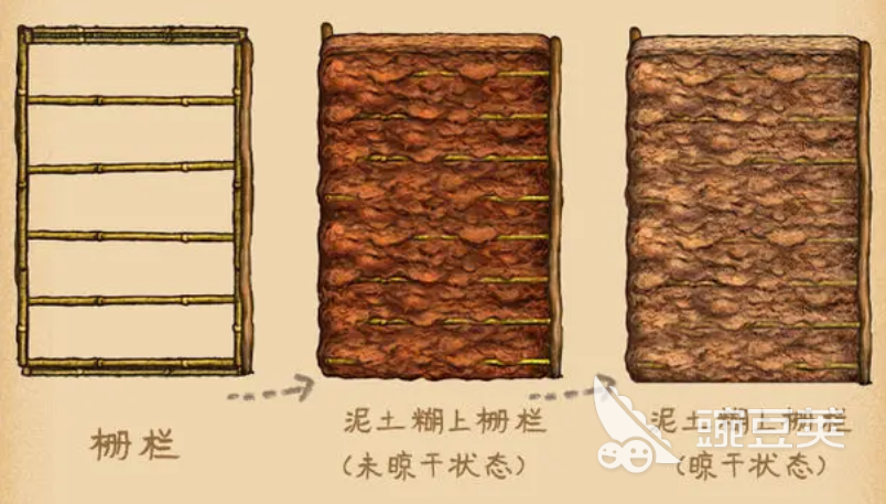 村落人生怎么建房子 村落人生房屋搭建攻略