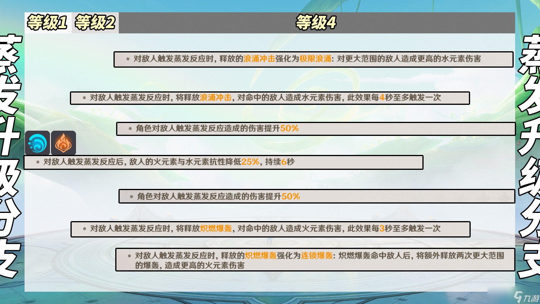 原神 V5.0攻略 9月幻想真境剧诗 强势角色推荐 敌人打法解析