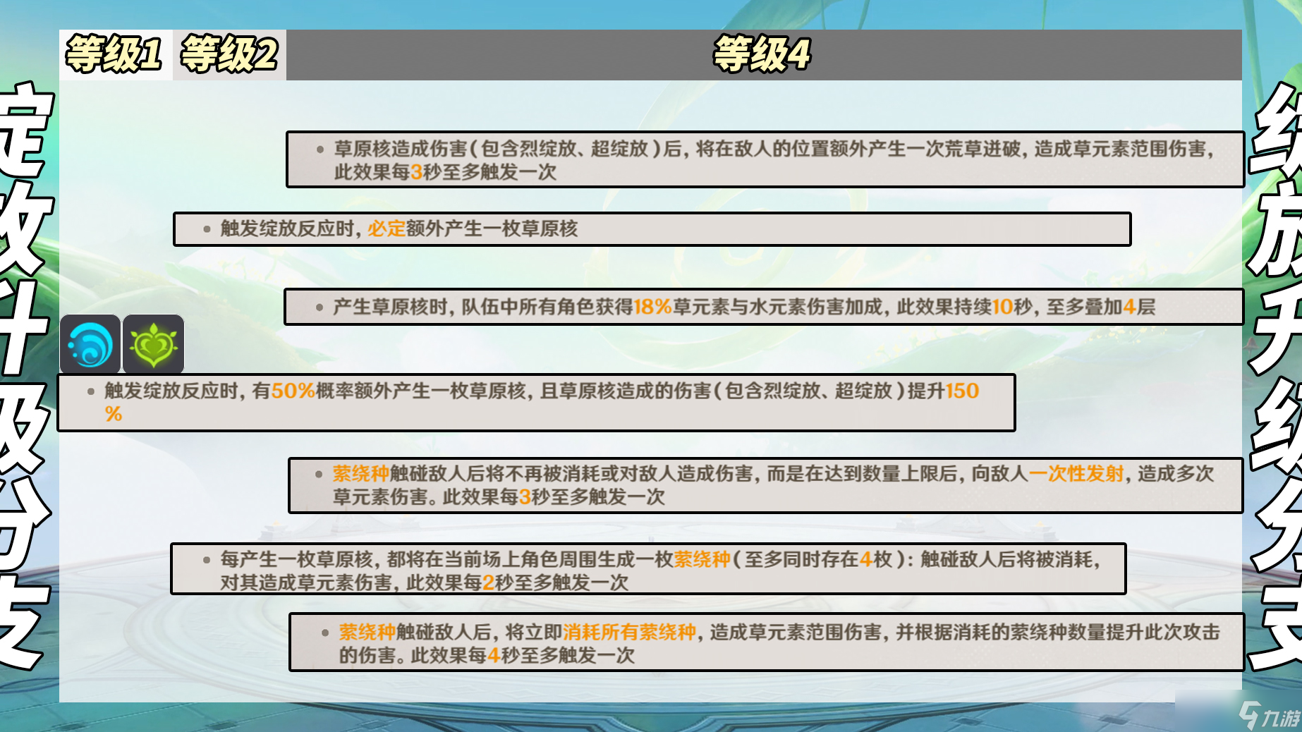原神 V5.0攻略 9月幻想真境剧诗 强势角色推荐 敌人打法解析