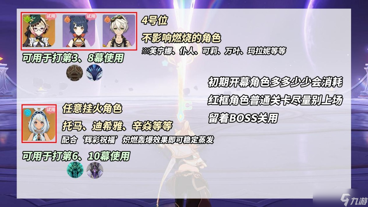 原神 V5.0攻略 9月幻想真境剧诗 强势角色推荐 敌人打法解析