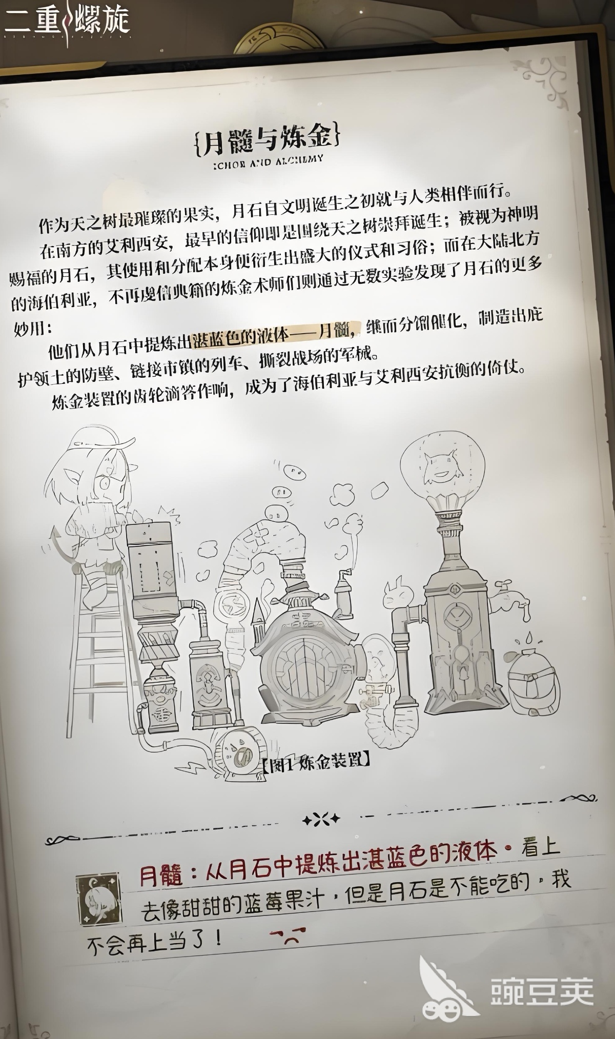 二重螺旋月髓与炼金是什么 二重螺旋月髓与炼金详解