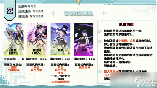 伊瑟前中期PVE阵容搭配介绍