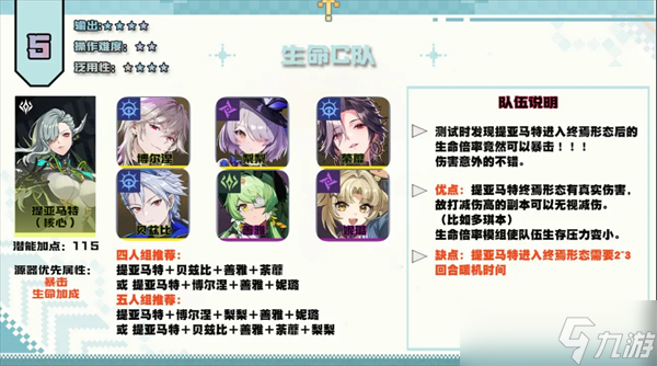伊瑟前中期PVE阵容搭配介绍