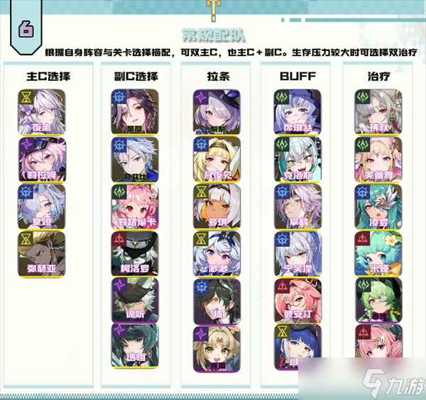 伊瑟前中期PVE阵容搭配介绍