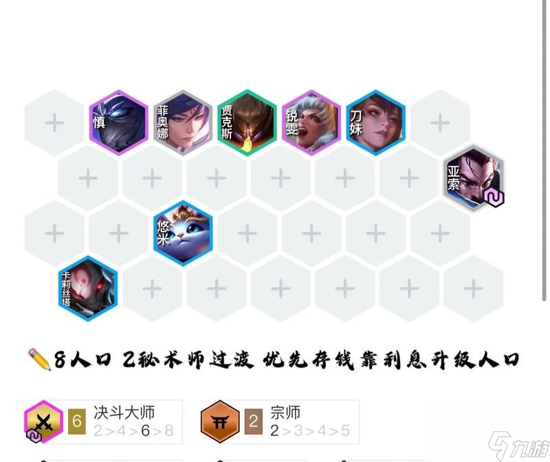 云顶之弈1024版本6决斗亚索阵容攻略 打造终极的决斗之王阵容