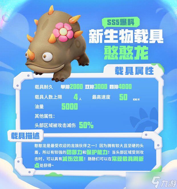 香肠派对 SS5攻略  载具和枪械的认知