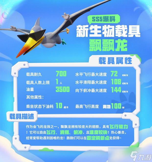 香肠派对 SS5攻略  载具和枪械的认知