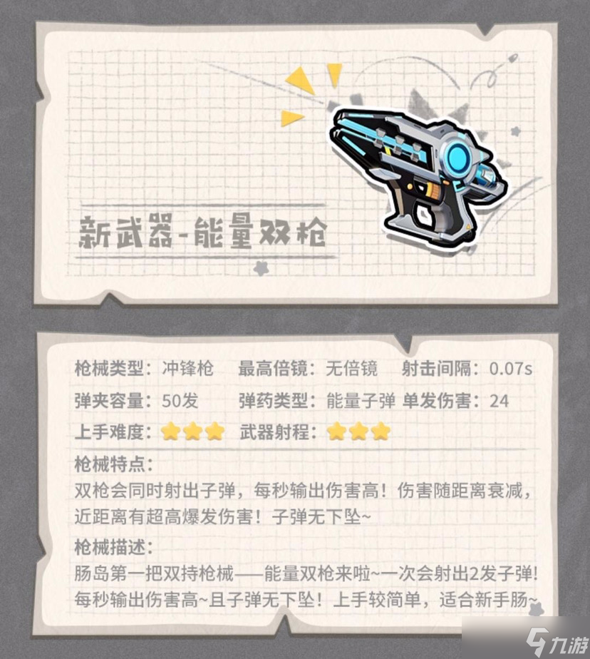 香肠派对 SS5攻略  载具和枪械的认知