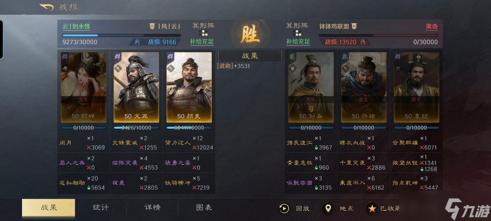 三国 谋定天下三国谋定天下 颜良文丑距离封神只差一个貂蝉 这火力关羽都怕了