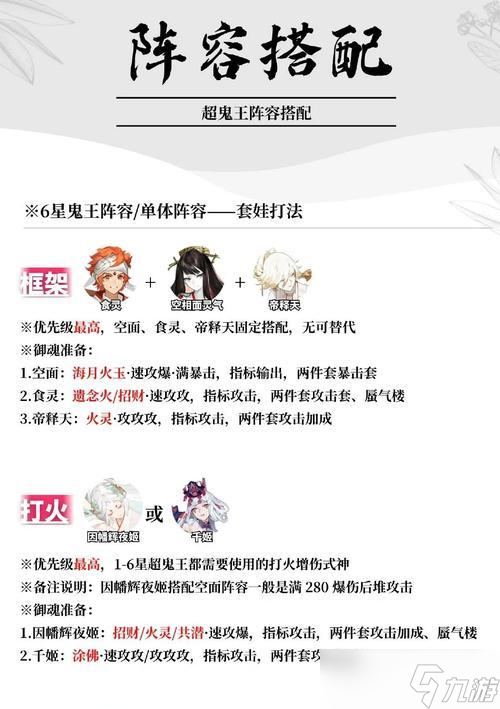 更换阵容阴阳师时应注意哪些问题