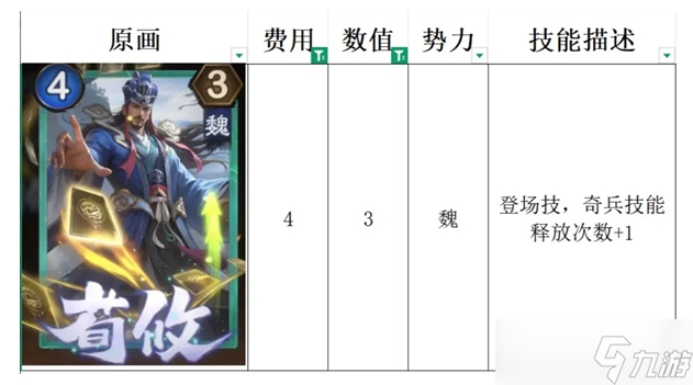 《夺帅》入坑必看 4 大核心机制拆解，新手也能快速上手