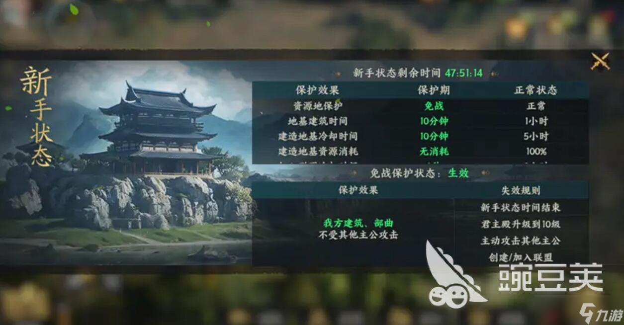 三国群英传策定九州开荒策略推荐 三国群英传策定九州新手开荒教程
