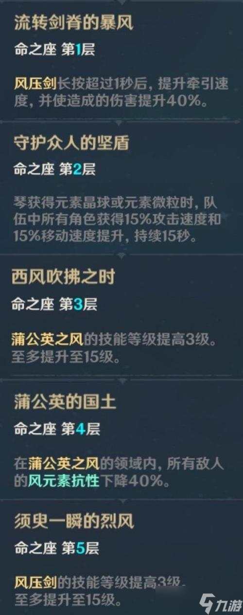 《原神》游戏间奏曲暴风之蝶的攻略 手把手教你怎么打败暴风之蝶