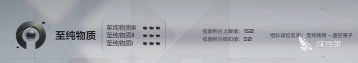 卡拉彼丘排位定级 卡拉彼丘排位段位划分