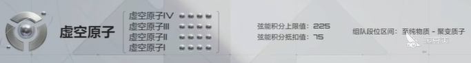 卡拉彼丘排位定级 卡拉彼丘排位段位划分