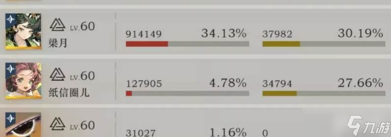 重返未来1999梁月技能介绍