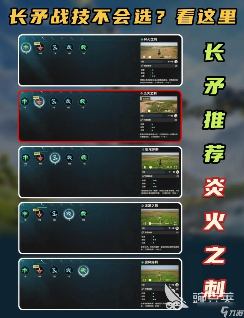 荒野起源炎火之刺有什么作用 荒野起源长矛战技推荐