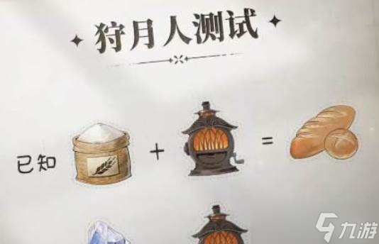二重螺旋月髓与炼金