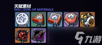 绝区零橘福福突破材料有什么