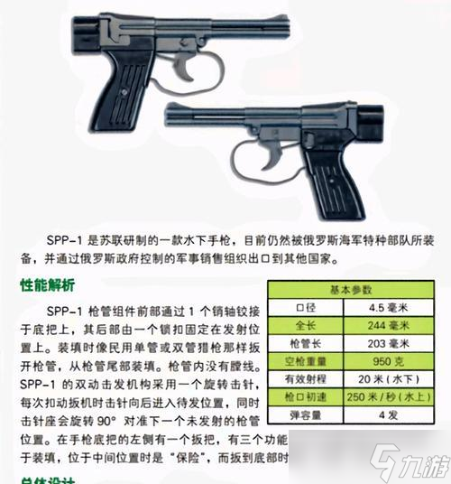 《德军总部》游戏枪支升级指南 了解枪支升级